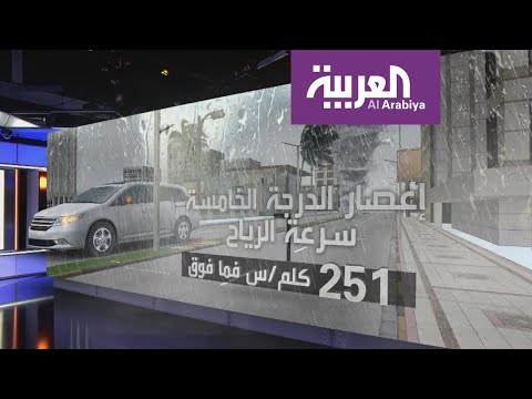 هذا إعصار كيار الذي يزور المنطقة خلال يومين