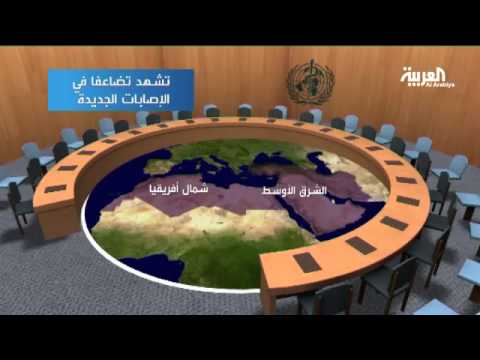 العالم يحتفي باليوم العالمي لمكافحة الإيدز