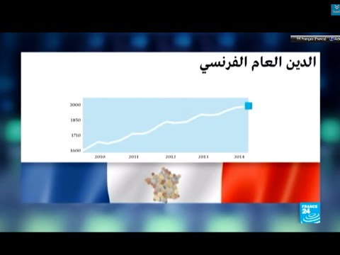 الدين العام الفرنسي يرتفع إلى مستوى قياسي