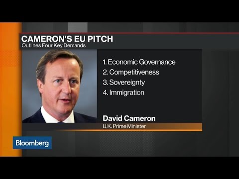 uk pm david camerons 4 key eu demands