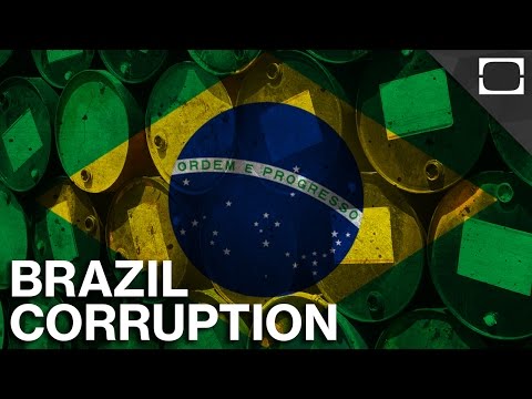 how corrupt is brazil